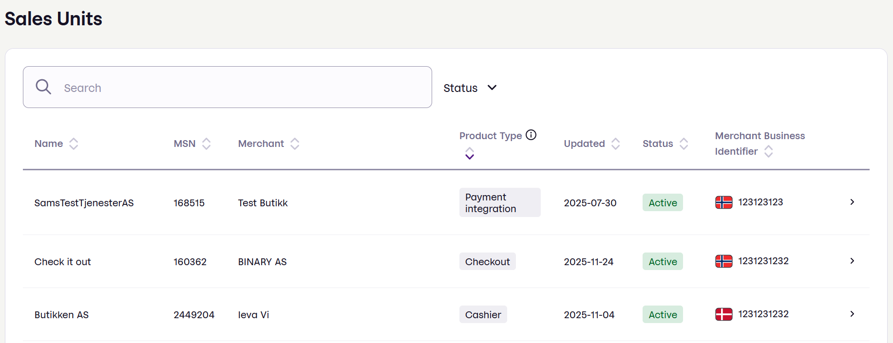 Partner portal select sales units