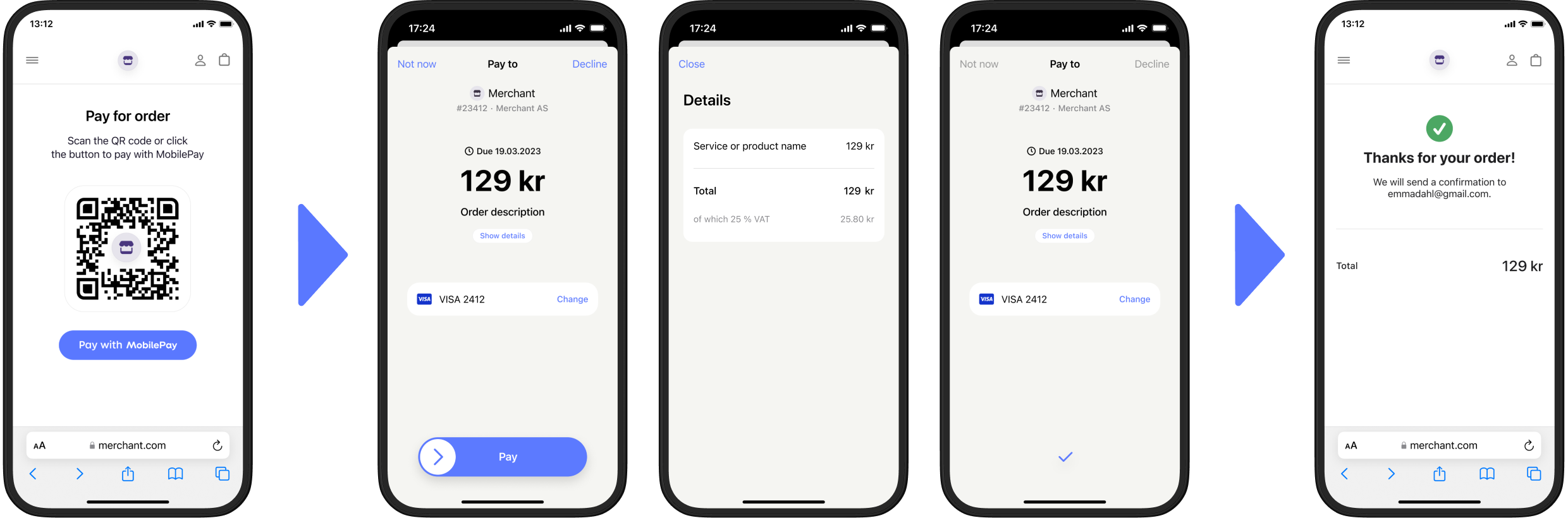 MobilePay payment request from link