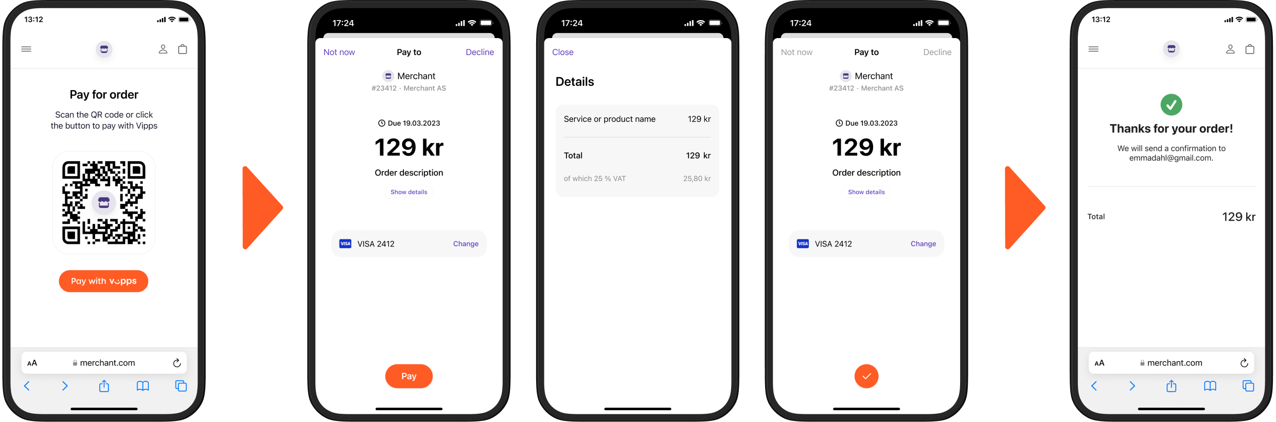 Vipps payment request from link
