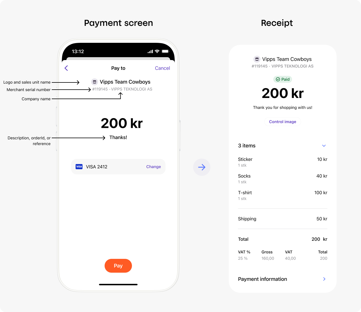 Vipps Payment Screen