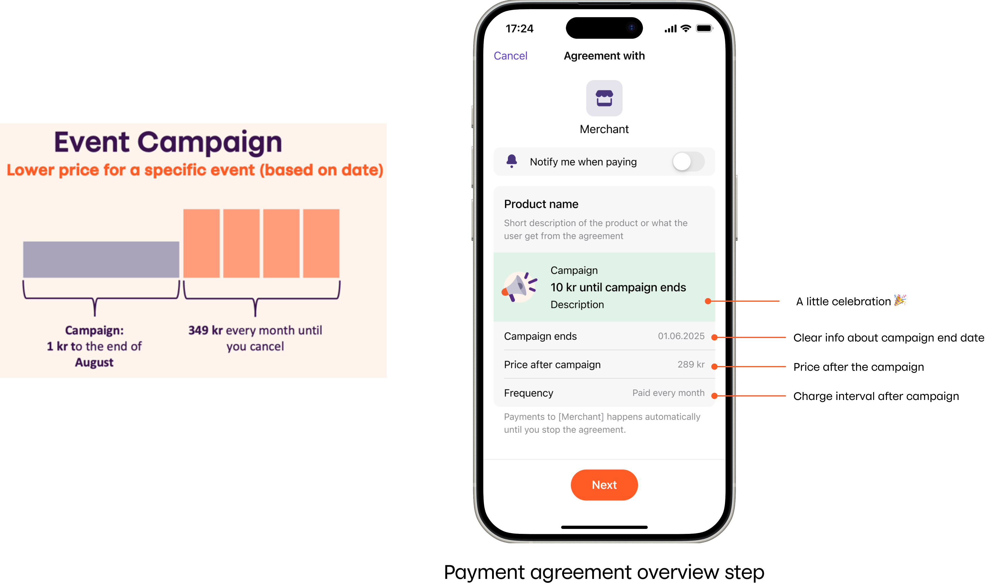 Event campaign in Vipps