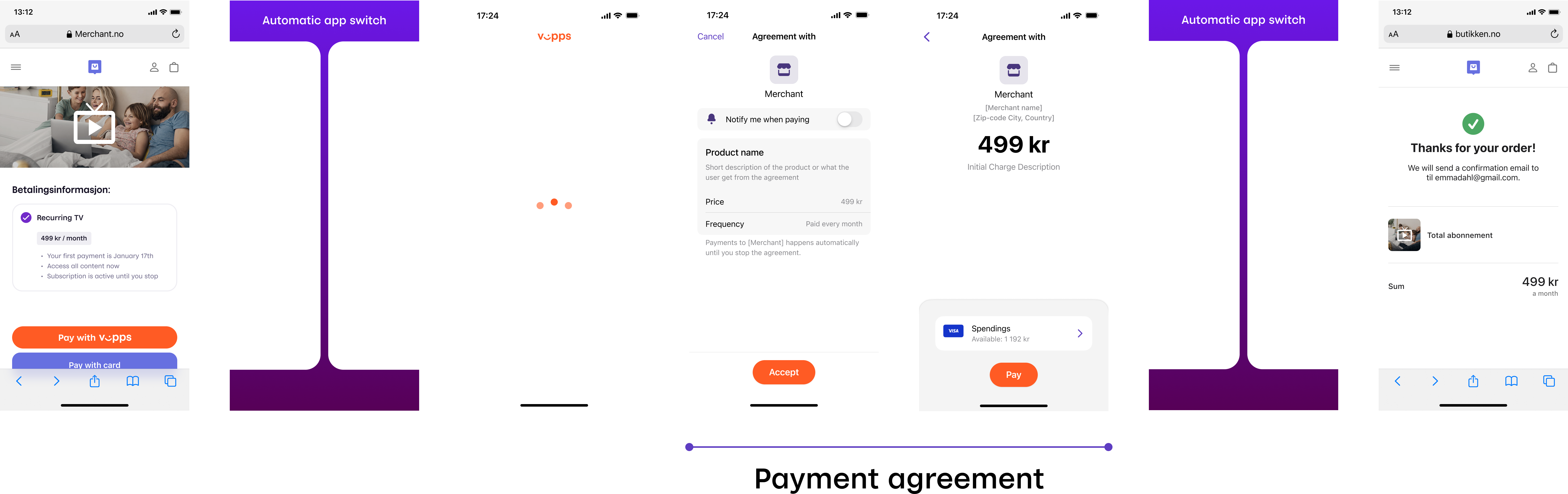 Accept agreement in Vipps